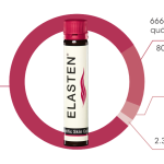 Colllagen Elasten cung cấp collagen peptide từ bò